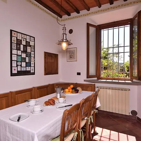 Casanovina * Castellina in Chianti