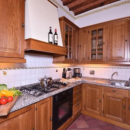 Casanovina * Castellina in Chianti
